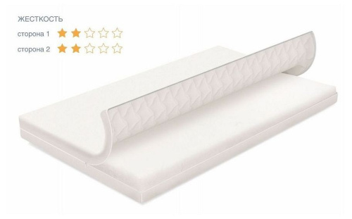 Матрас для новорожденных Polini Kids Волшебные сны 1190x560, белый. Фото №3